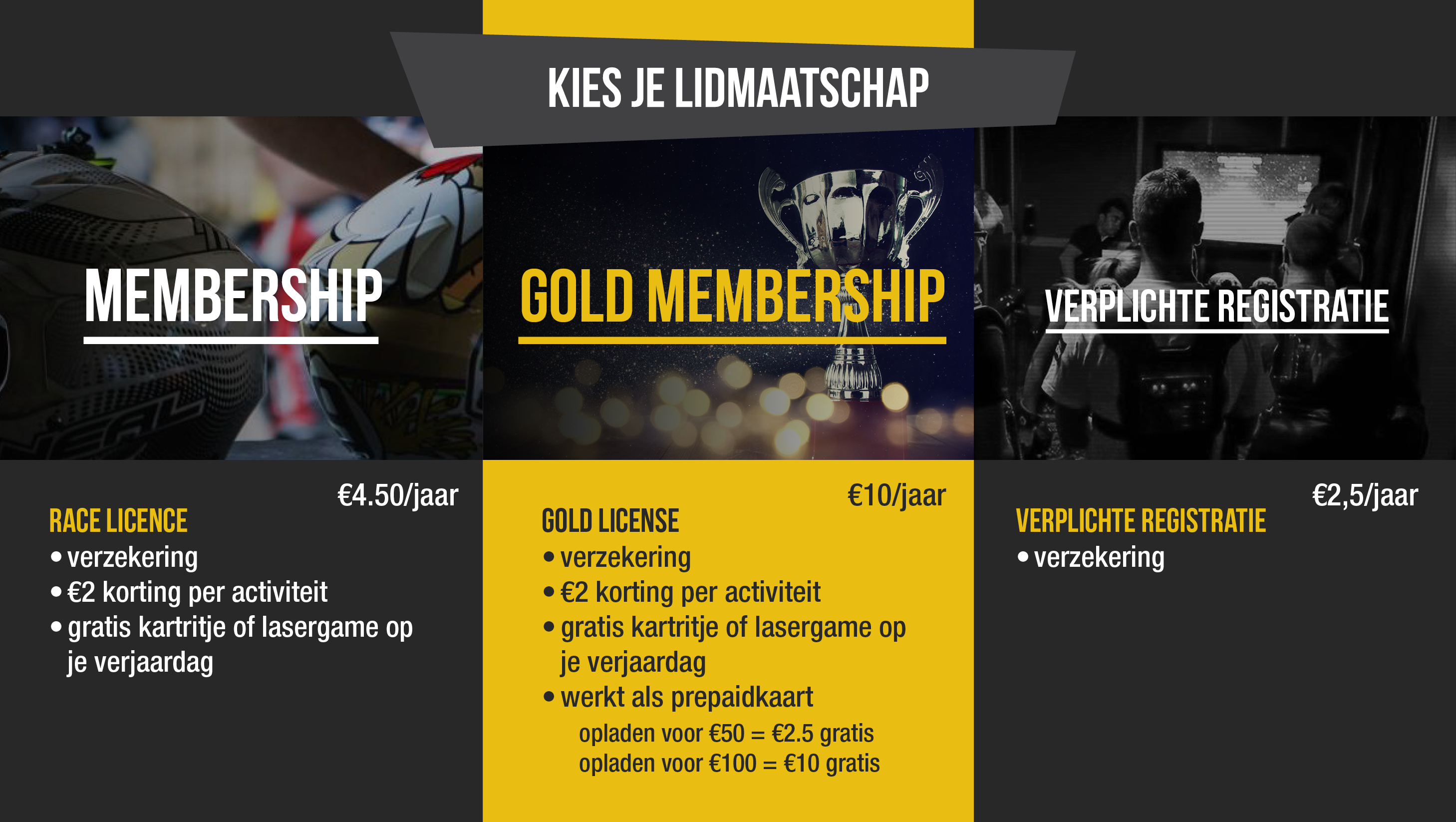 Racelandkart | Lidmaatschap